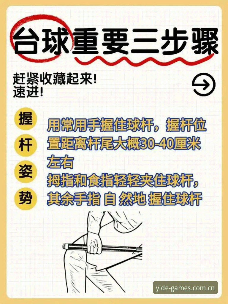 7个步骤掌握亿德体育使用教程手机版：从下载到高手进阶全攻略
