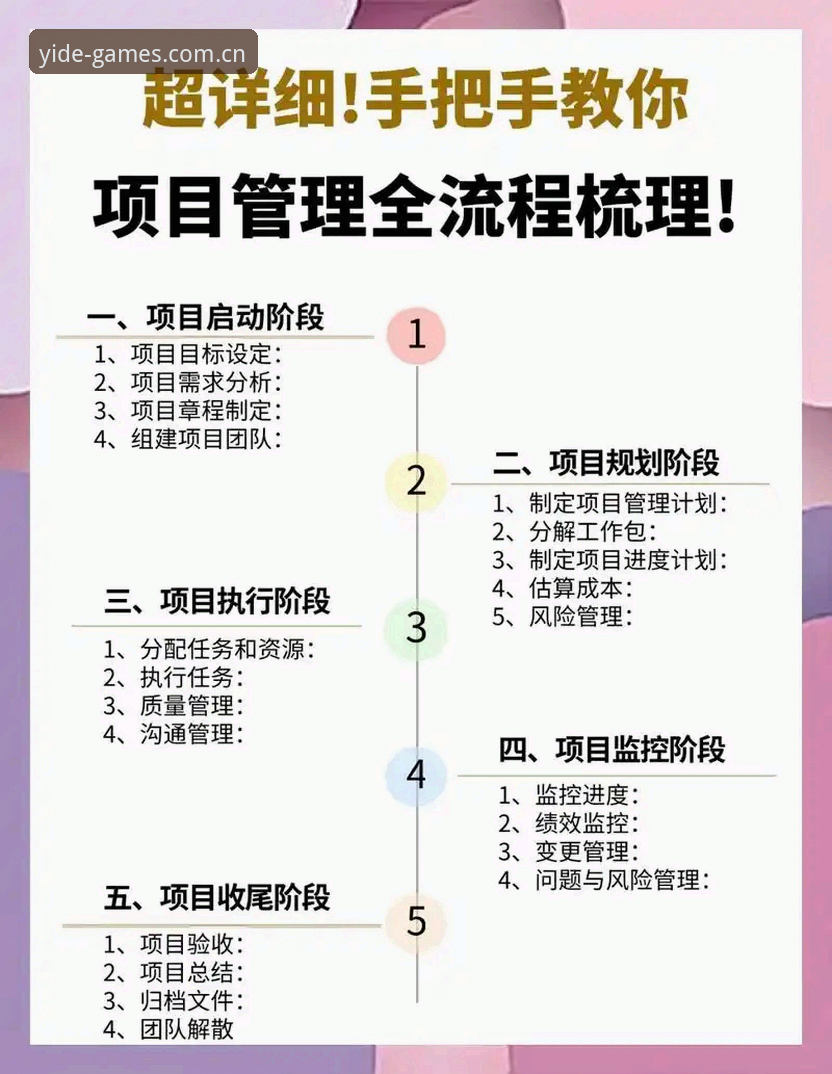 亿德体育平台完整使用指南：从YIDE下载到高效管理的全流程解析